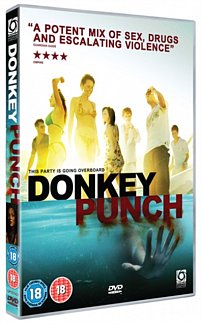 Donkey Punch 2008 DVD